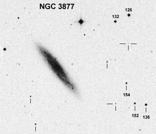 NGC 3877