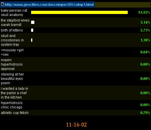 page stats 11 16 2002