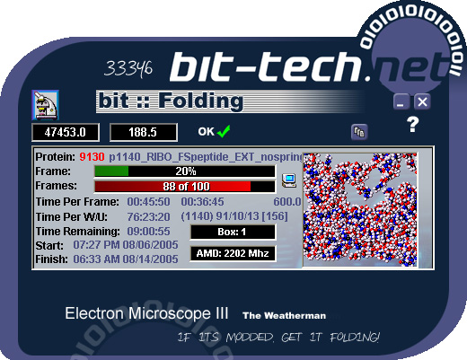 Bit-tech EMIII Skin