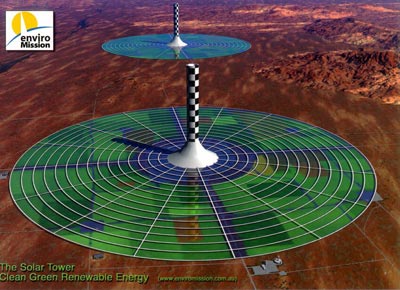 Solar tower