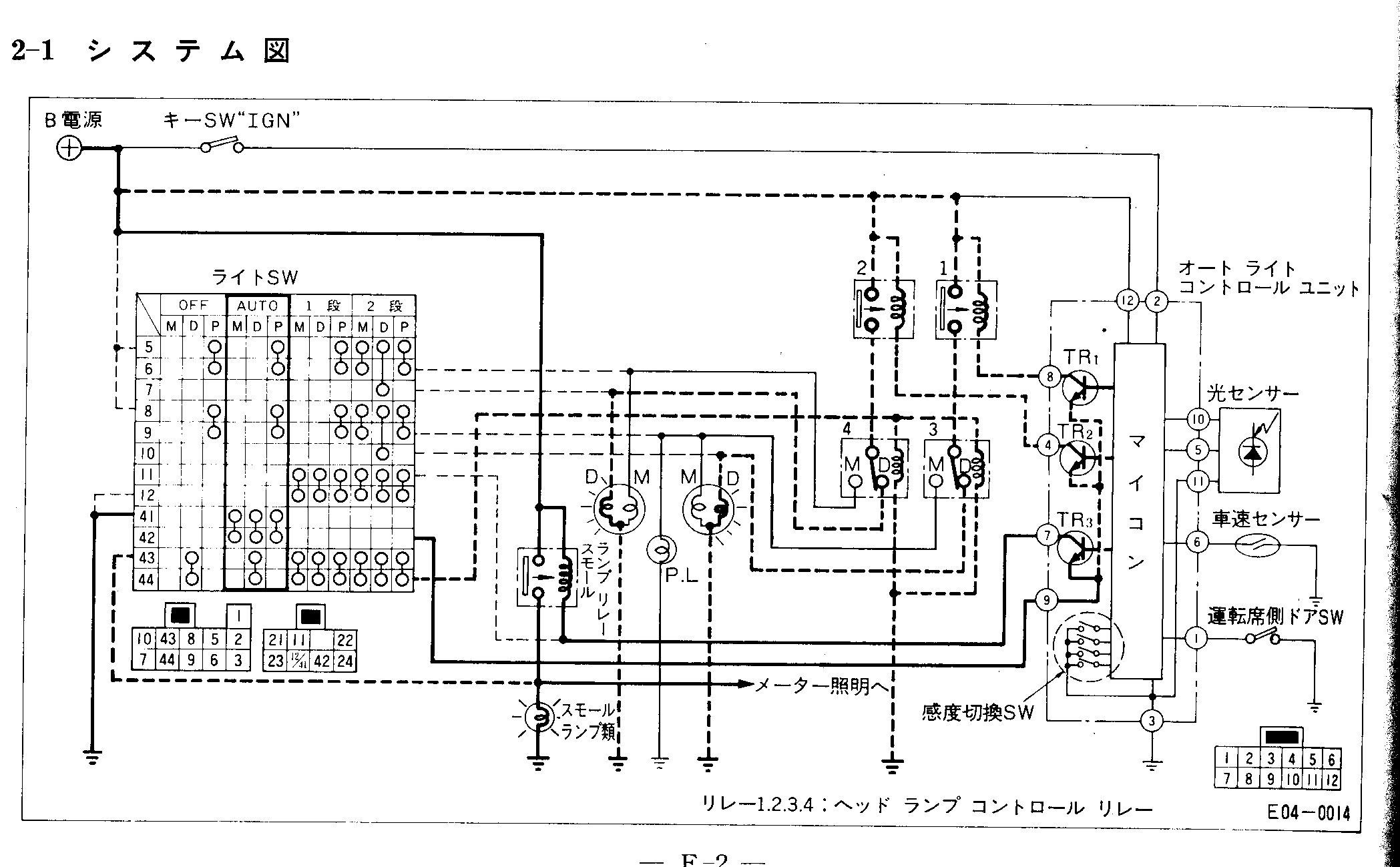 1993 300zx engine wiring diagram