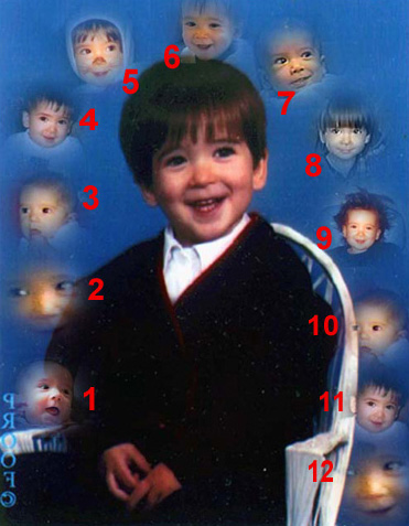 Numbering the additional images on the splash pix