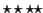 $\star\star\star\star$