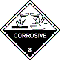 corrosive symbol