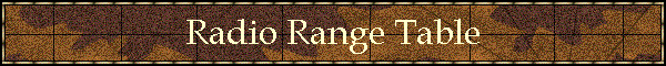 Radio Range Table