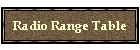 Radio Range Table