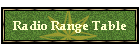 Radio Range Table