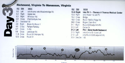 The route was considerably flatter than it seems here.