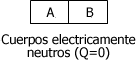 electrizar