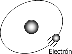 electr�n