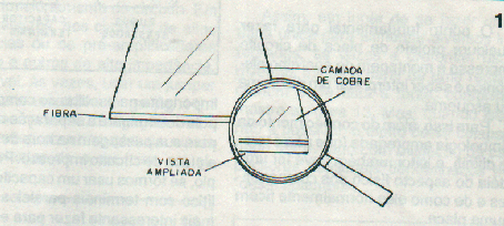 figura 1