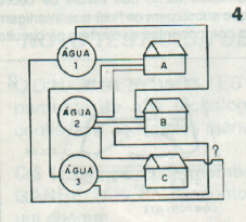 figura 4