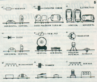 figura 5