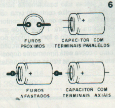 figura 6