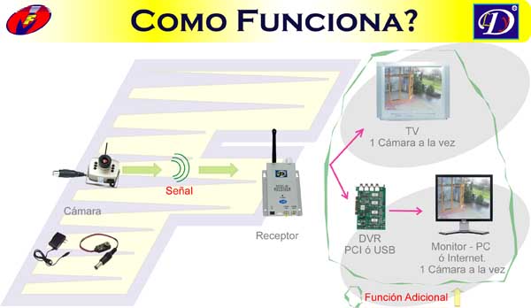 http://www.geocities.com/davidlobo22/SS35/Como.jpg