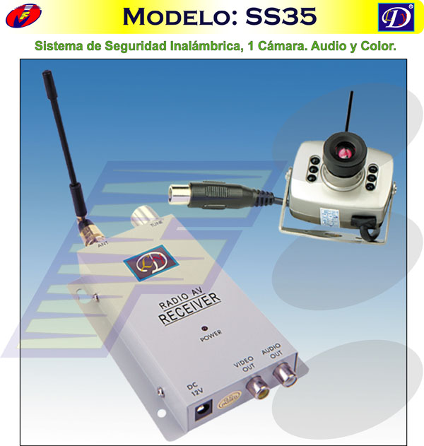 http://www.geocities.com/davidlobo22/SS35/Modelo.jpg