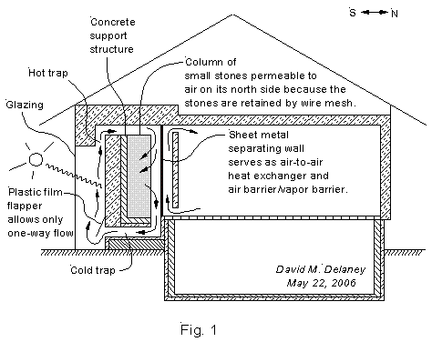 Fig. 1 -ah-he-concrete-stones-tm-fig-1.GIF
