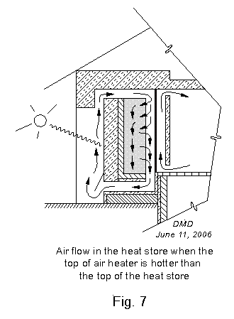 ah-tm-he-charging-flow-fig-7.GIF