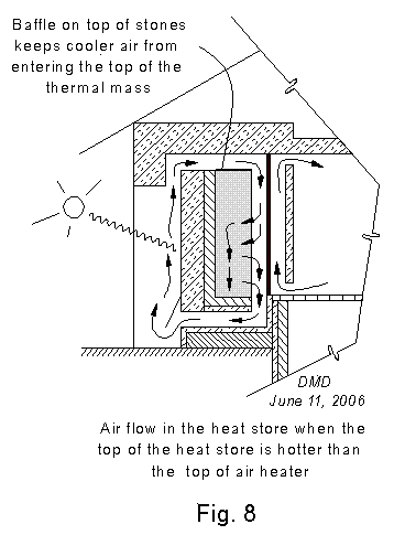 ah-tm-he-charging-flow-fig-8.GIF