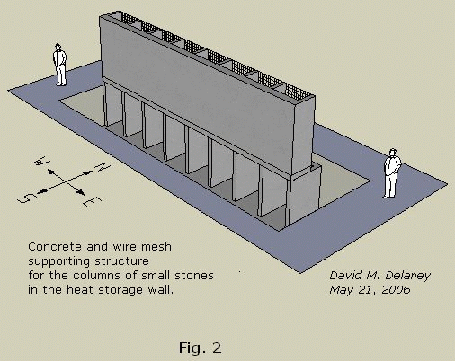 concrete-support-structure-3D-fig-2.gif