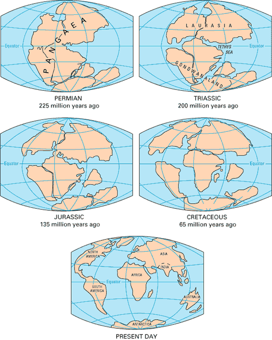pangea