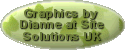 Graphics by Site Solutions UK