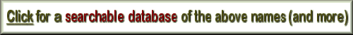 Database