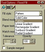 Pattern properties