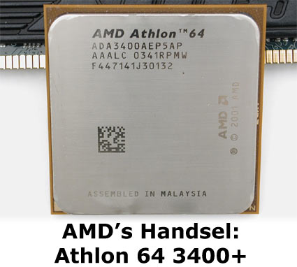 Best processor for your $
