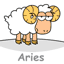 ARIES