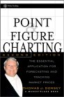 Point and Figure Charting