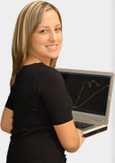 Currency Day Trading Simulator