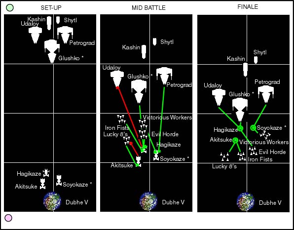 Here is the map of the 1st Battle of Dubhe