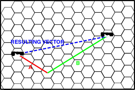 Calculating vectors on a hex grid