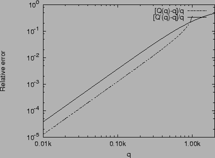 \includegraphics{tesi1_1.eps}