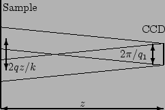 \begin{figure}\begin{center}
\begin{picture}(150,100)(0,0)\thicklines
\put(0,...
...(75,0){\vector(-1,0){75}}
\put(73,2){$z$}
\end{picture}\end{center}
\end{figure}