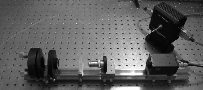 \includegraphics[scale=0.82]{exper_sistema_ottico.ps}