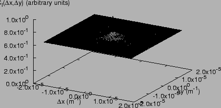 \includegraphics{tesi1_2.eps}