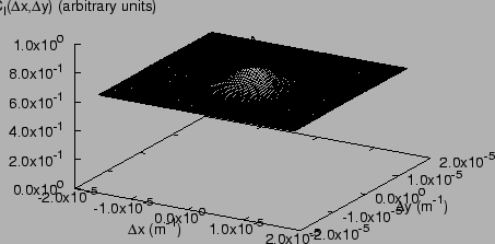 \includegraphics{tesi1_3.eps}
