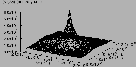 \includegraphics{tesi1_5.eps}