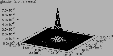 \includegraphics{tesi1_12.eps}
