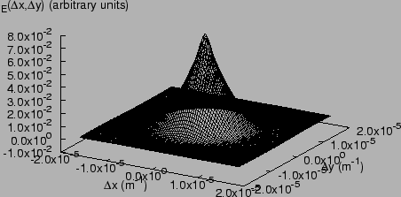 \includegraphics{tesi1_13.eps}