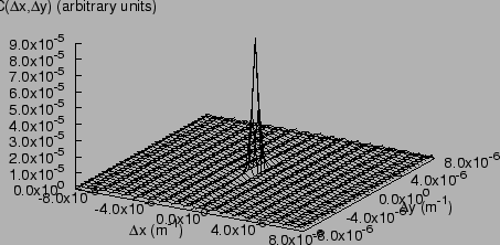 \includegraphics{tesi1_14.eps}