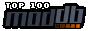 Check out DragonBallMod @ modDB topmods listing!