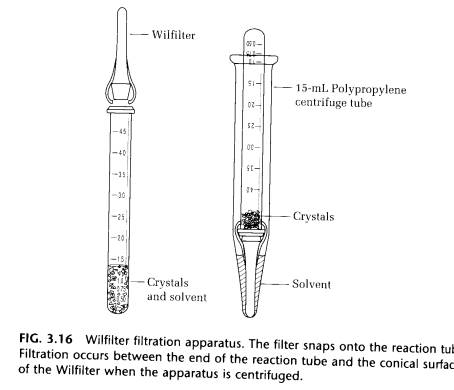 Vacum Flash Permata pasteur filter pipet Vacum Flash Permata pasteur filter pipet