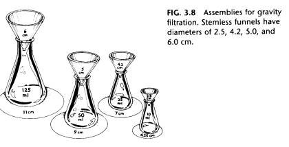 fig3.8.jpg 420x214