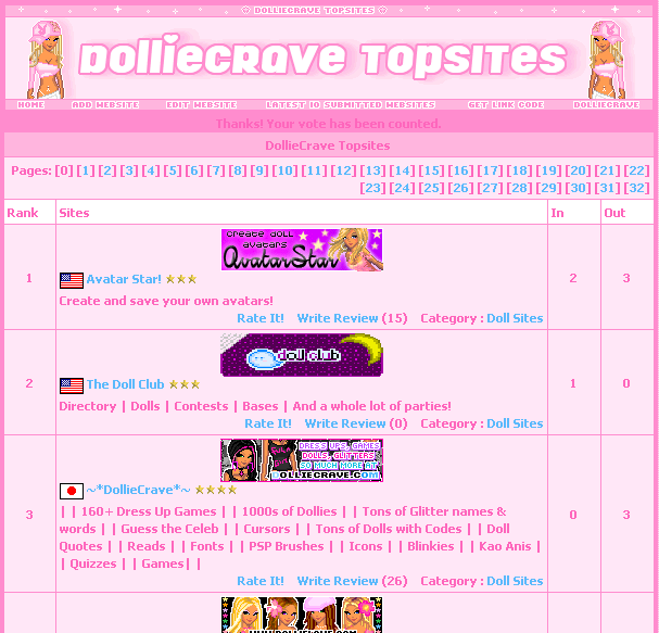 Dollie Crave Topsites