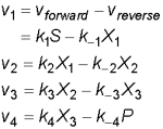 Kinetic equations