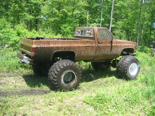 Got Rockwells?