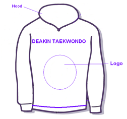 Deakin University Taekwondo Club